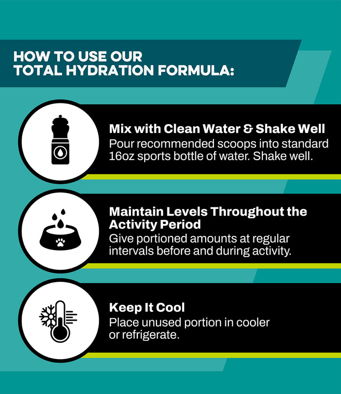 how to use