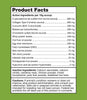 product facts