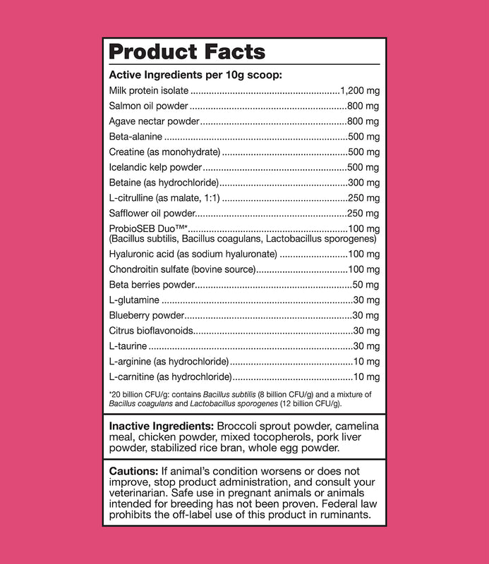product facts