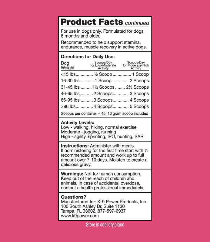 product facts continued