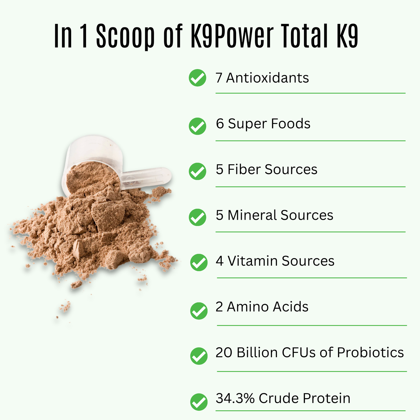 K9 Power - Total K9®