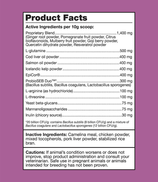 Digest Forte™ | Probiotics & Digestive Enzymes for Dogs