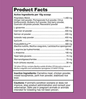 product facts