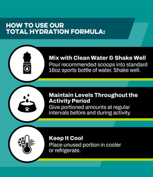 how to use
