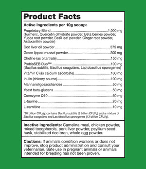 product facts 